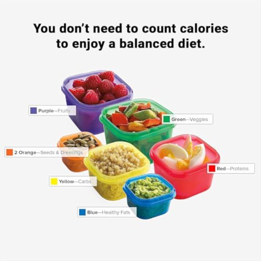 Kit Beachbody 21 Day Fix da 7  - Meal Prep For A Day recensione e prezzo