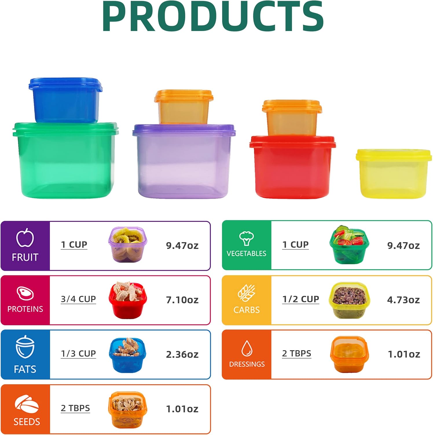 Kit contenitore per il control - Meal Prep For A Day recensione e prezzo