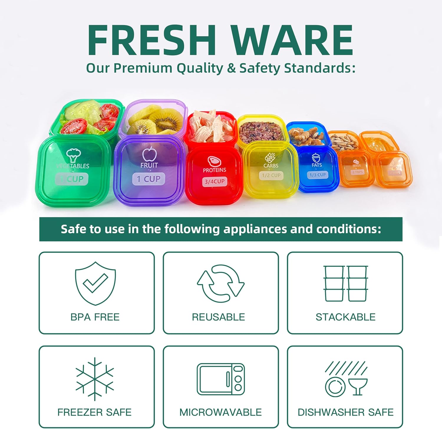 Kit contenitore per il control - Meal Prep For A Day recensione e prezzo